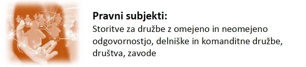 Pravni subjekti
